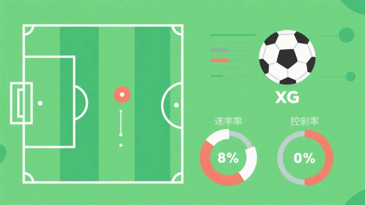 新手如何看懂世界杯推荐：从数据入门到可执行观赛策略